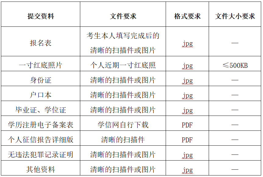 1746601903283274.png image.png